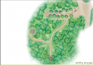 יער השייטת4-1